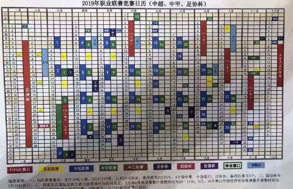 19赛季中超什么时候(19赛季赛程：超级杯2月23日 中超3月1-11月30 足协杯3月9开启)