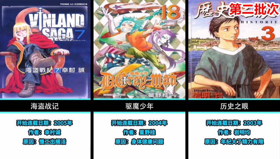 16部还在连载却很难看到结局的日漫作品，其中就有全职猎人