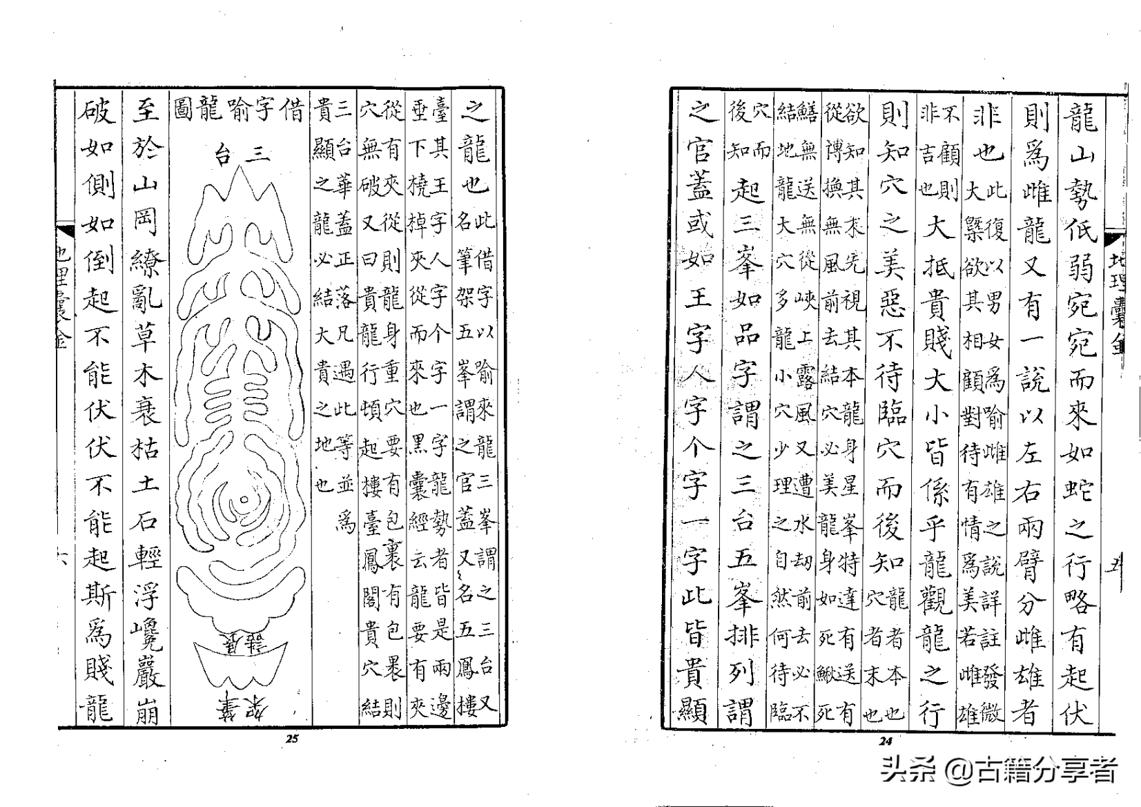 风水地理书《地理囊金集注》