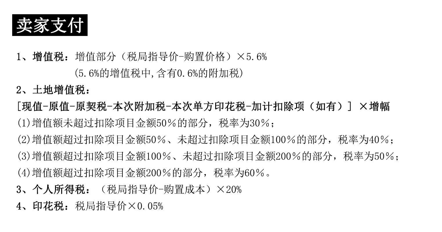 干货 | 公寓和商铺交易税费计算