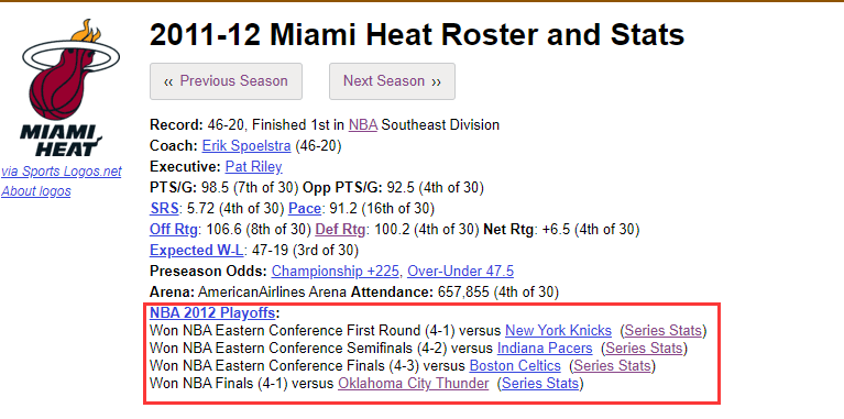 2012年nba总决赛回放第一场（詹姆斯的2012：第一冠P2（生涯系列第十一集））