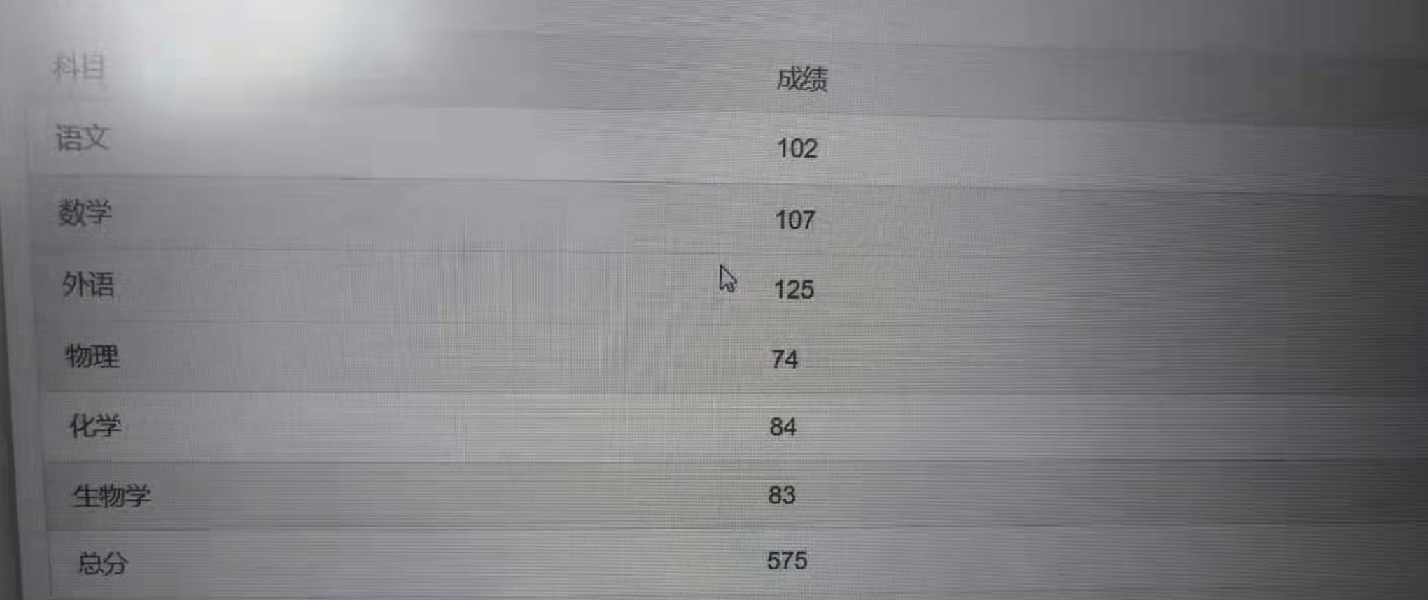 坐标重庆，575分怎么填报志愿？想读“石油相关专业”的211院校