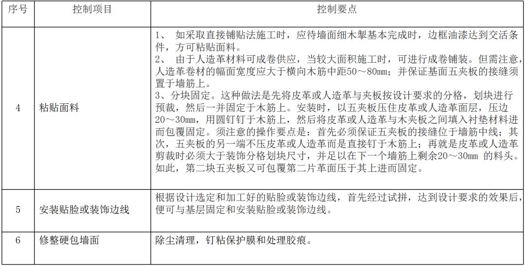 很多人还不知道装修中软硬包是什么，今天科普一下，记得收藏