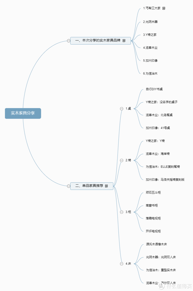 喜临门实木家具，百年精工造就品质生活。