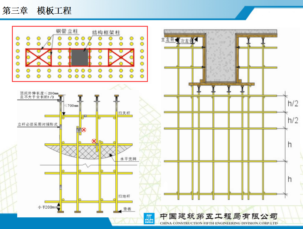 中建整理：177页施工现场安全质量标准化图集，大量案例展示
