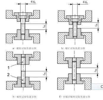 螺栓基本拧紧技术，PPT分享