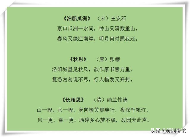 小学阶段所有必背古诗词汇总，很全面，值得收藏！