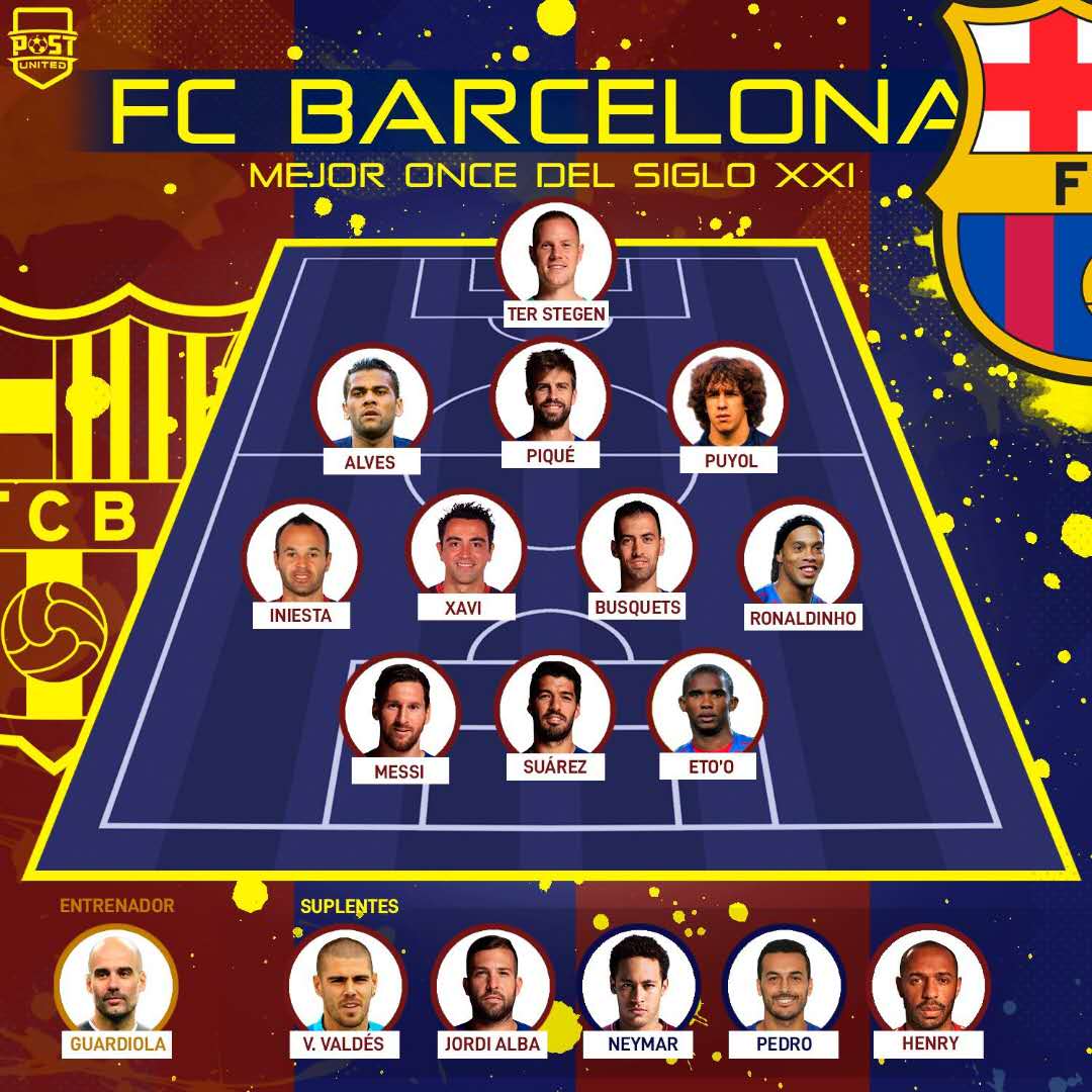 巴塞罗那21世纪最佳阵容特尔施特根巴尔德斯谁是最佳门将