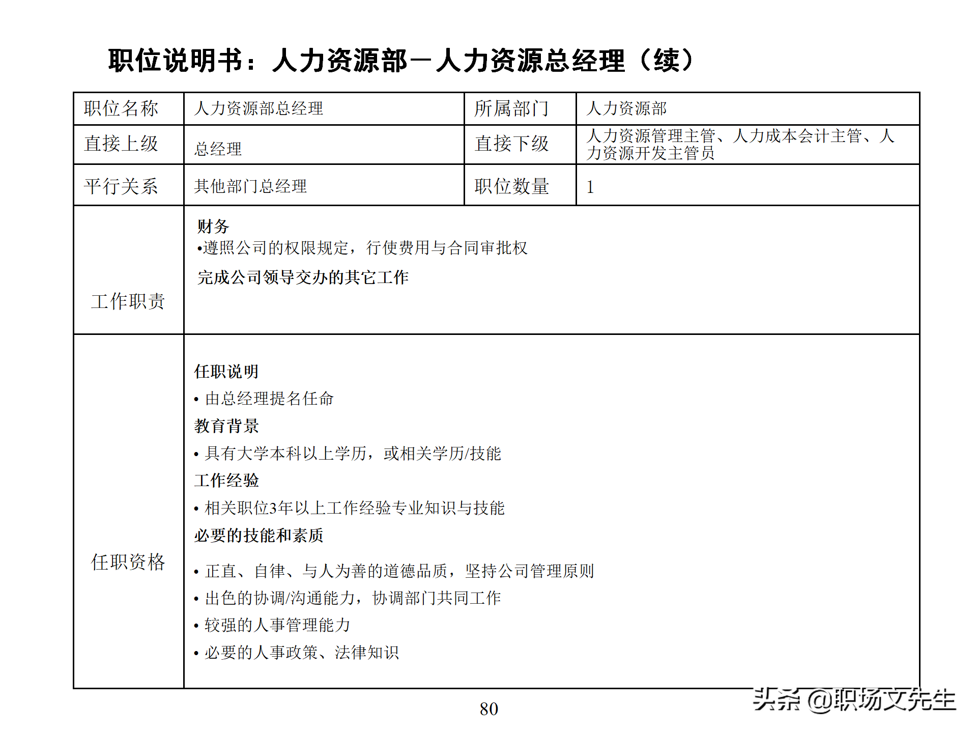 万科集团总监分享：93页房地产公司组织结构、部门职能、岗位职责