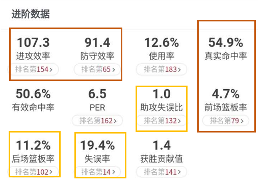 cba赵大鹏现任哪个队（青岛队赵大鹏：曾入选国家队，而立之年做好三点可继续坐稳轮换）