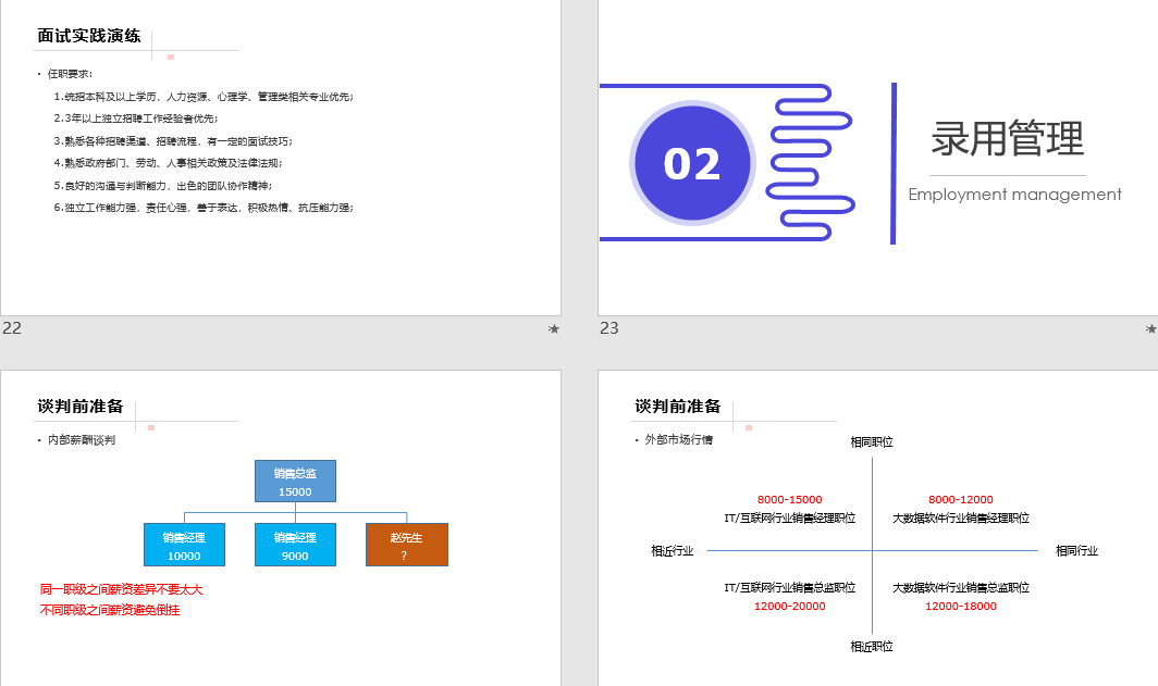 招聘ppt免费模板（面试技巧大全PPT工具包）