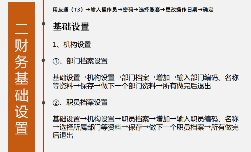 感谢王会计整理的用友财务软件操作手册，让我月薪4k涨到9k