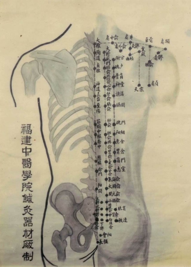 『一指定阴阳——点穴术』