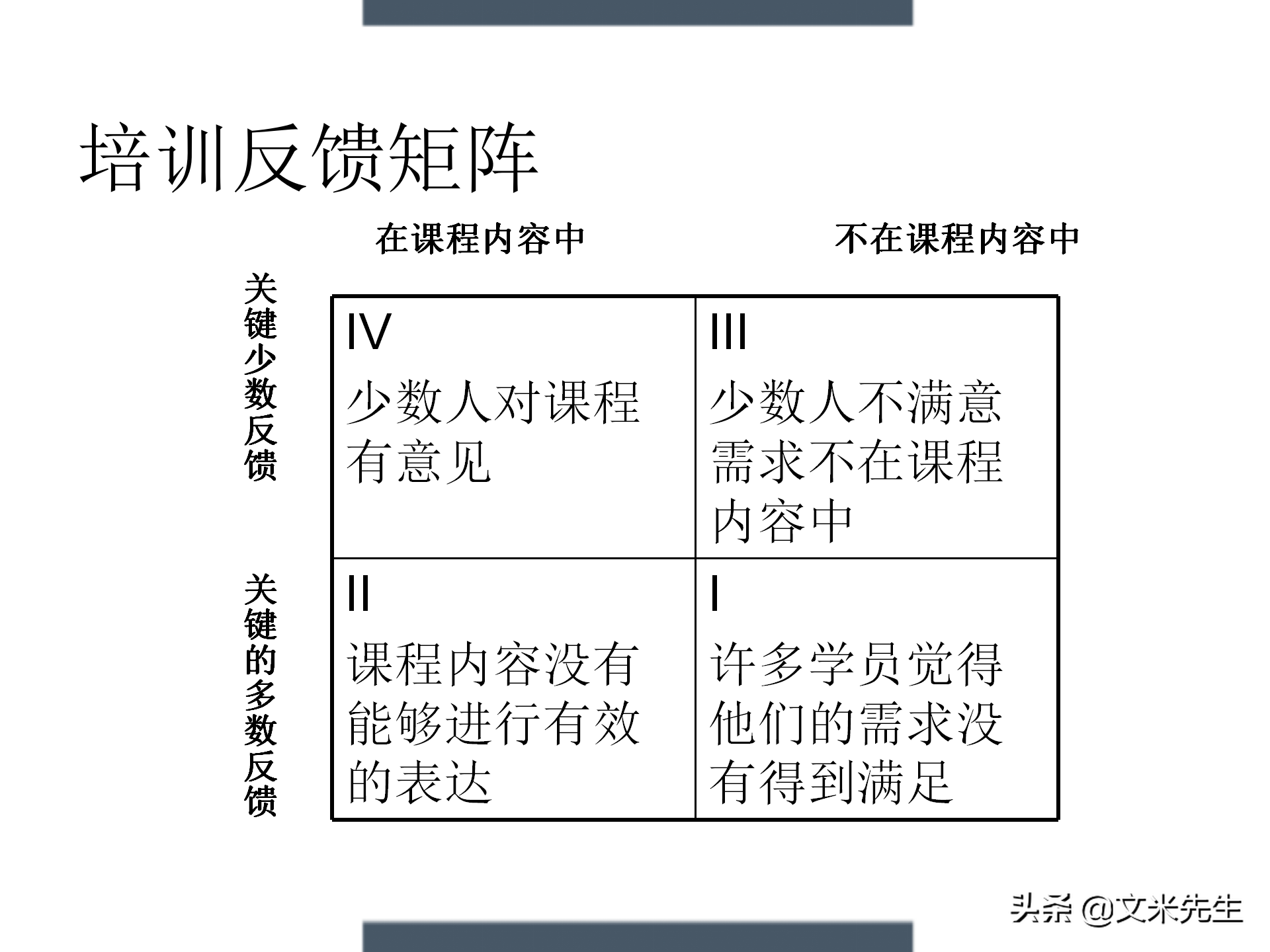 制定年度培训计划技巧，203页如何设计年度培训计划与预算方案