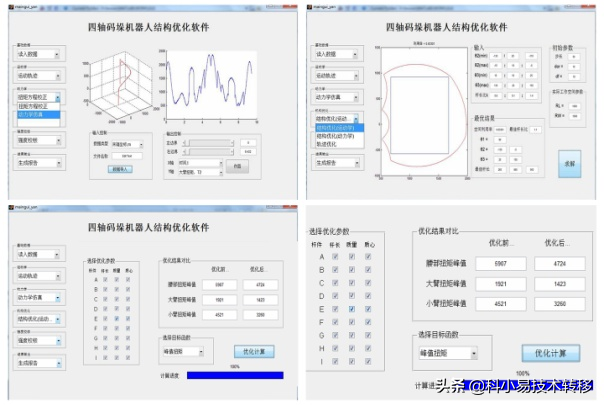 「项目精选」104期：先进制造领域精选科技成果推荐