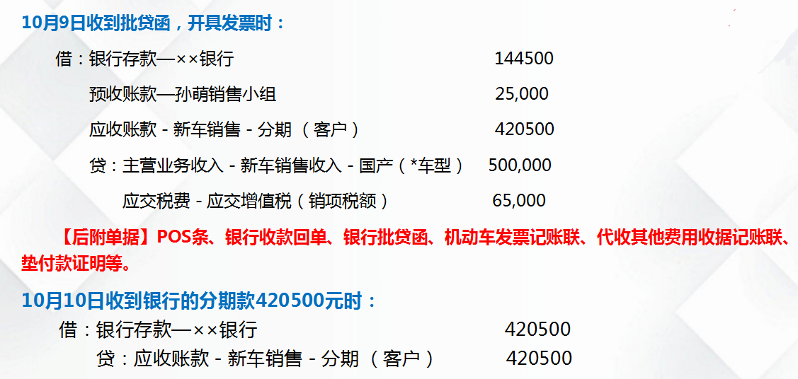 3个月转正后，我才发现：汽车4s店会计的成长之路，关键是这5点