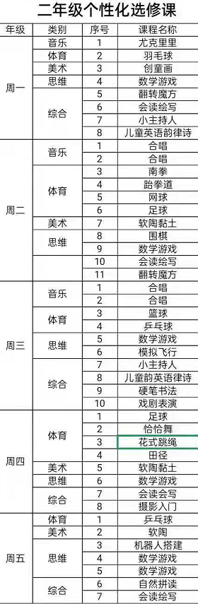 成都教科院附属小学学区房，能买吗，怎么买？看完全明白了