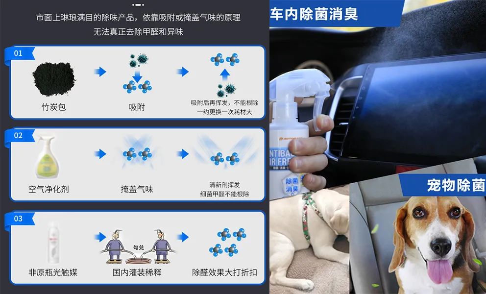 喜提新车，十年老司机推荐必买的汽车用品