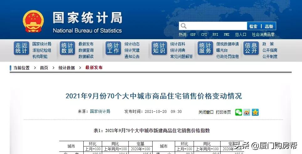 厦门最新房价出炉,新房已连涨17个月