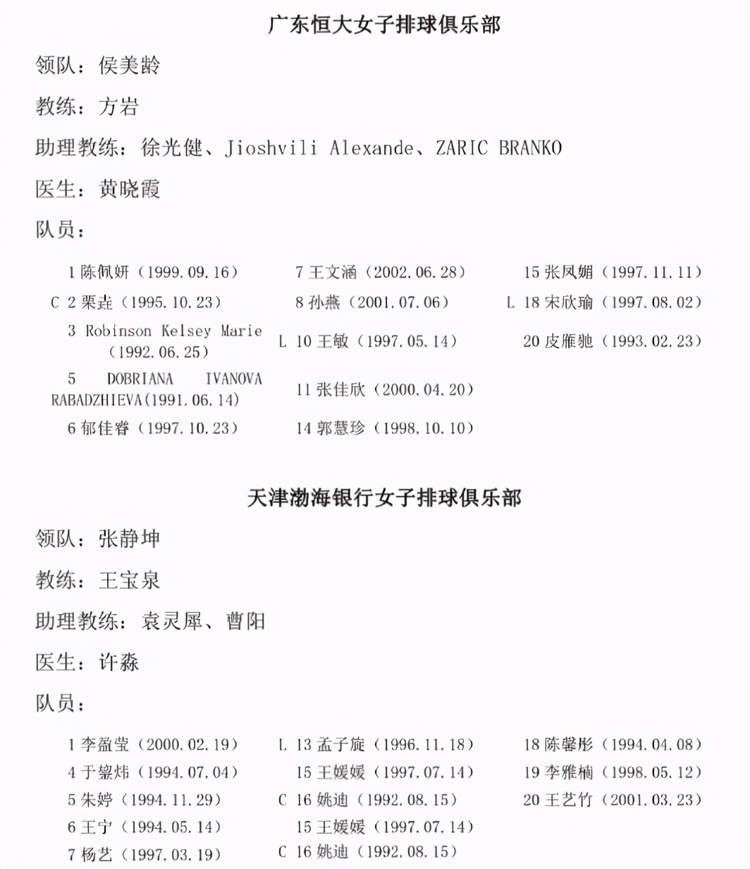 历届天津女排队员名单照片(朱婷等天津女排13人大名单曝光!