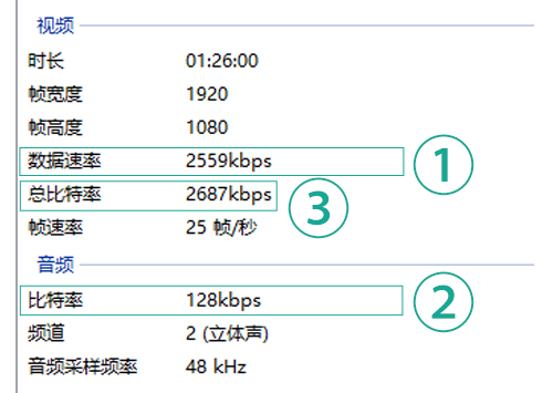 自媒体人都在用的视频压缩实用软件