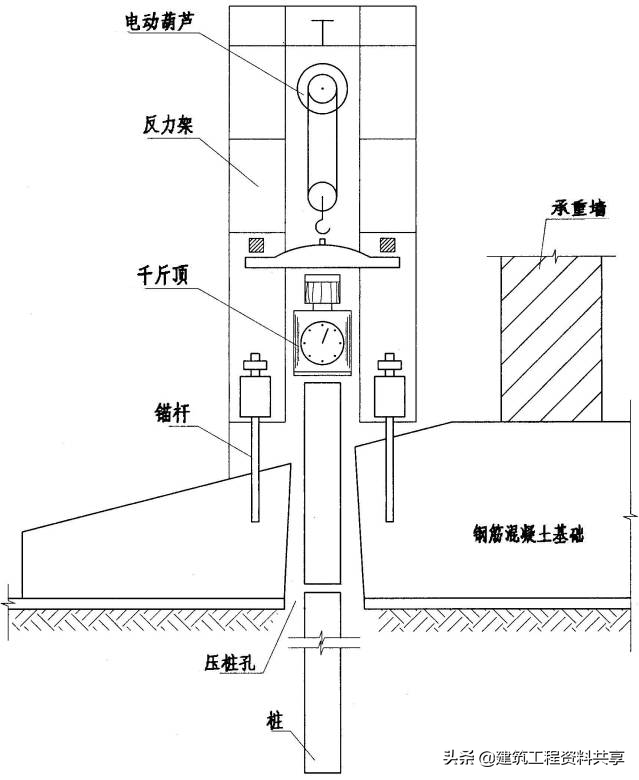 快速上手结构加固技术，其实并不难！