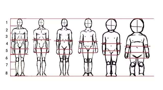 行业首款（40-150cm）全阶段i-Size安全座椅：欧颂HERO探索号