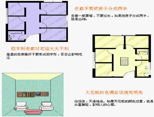 室内设计资料；易经风水布局，把设计的美感与风水的和谐融合