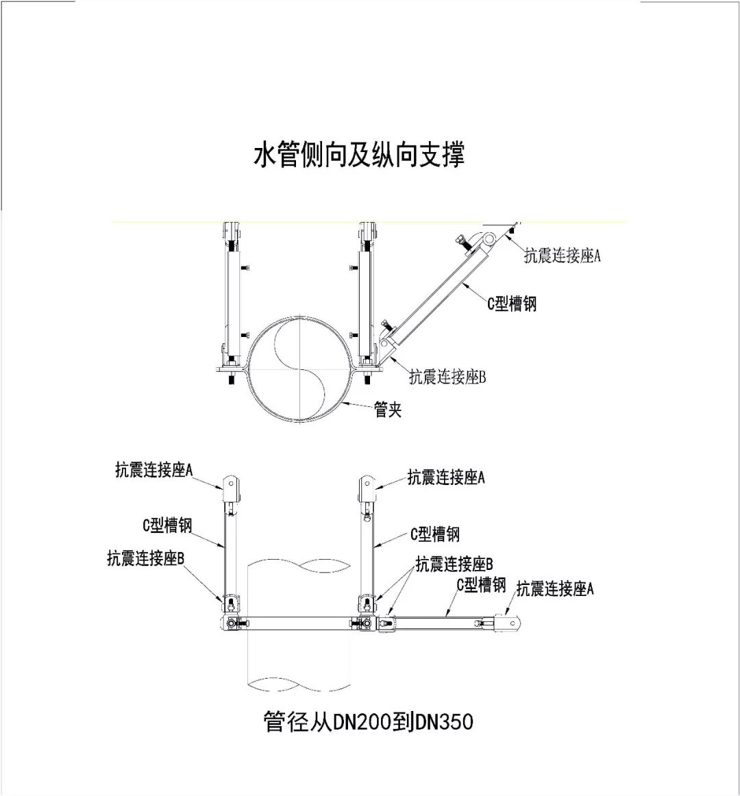 史上最全｜机电安装抗震支吊架解读，还不收藏