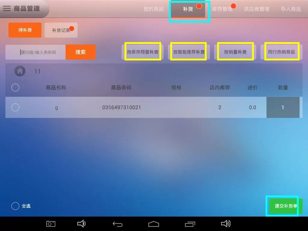 便利店小超市去哪进货？怎么进货更合理？