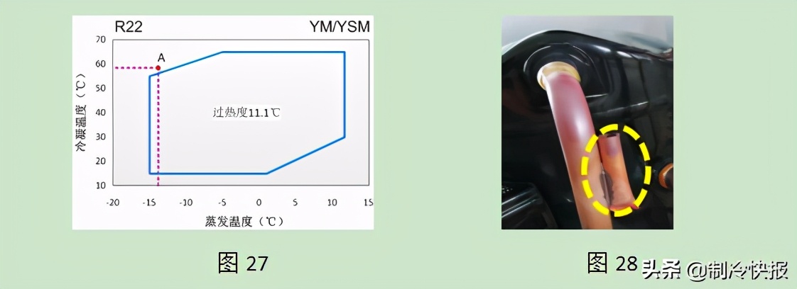 在冷冻冷藏系统中如何用好涡旋压缩机