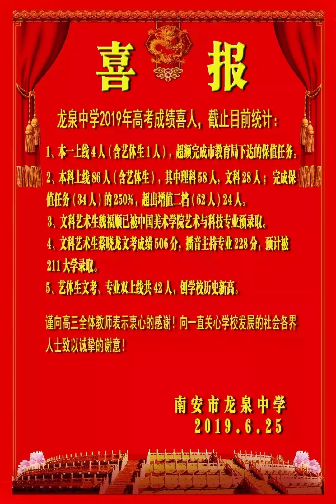 喜报频传！南安多所中学高考成绩单发布，一起为母校打call