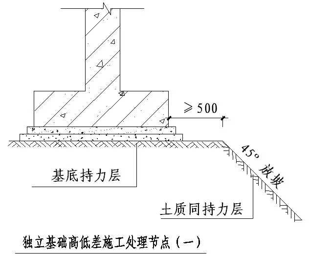 绿城实践多年的施工节点做法讲解，冲击鲁班奖必备！