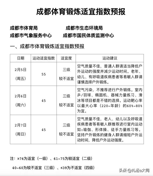 晨读成都｜成都⇌马尔康，3.5小时！