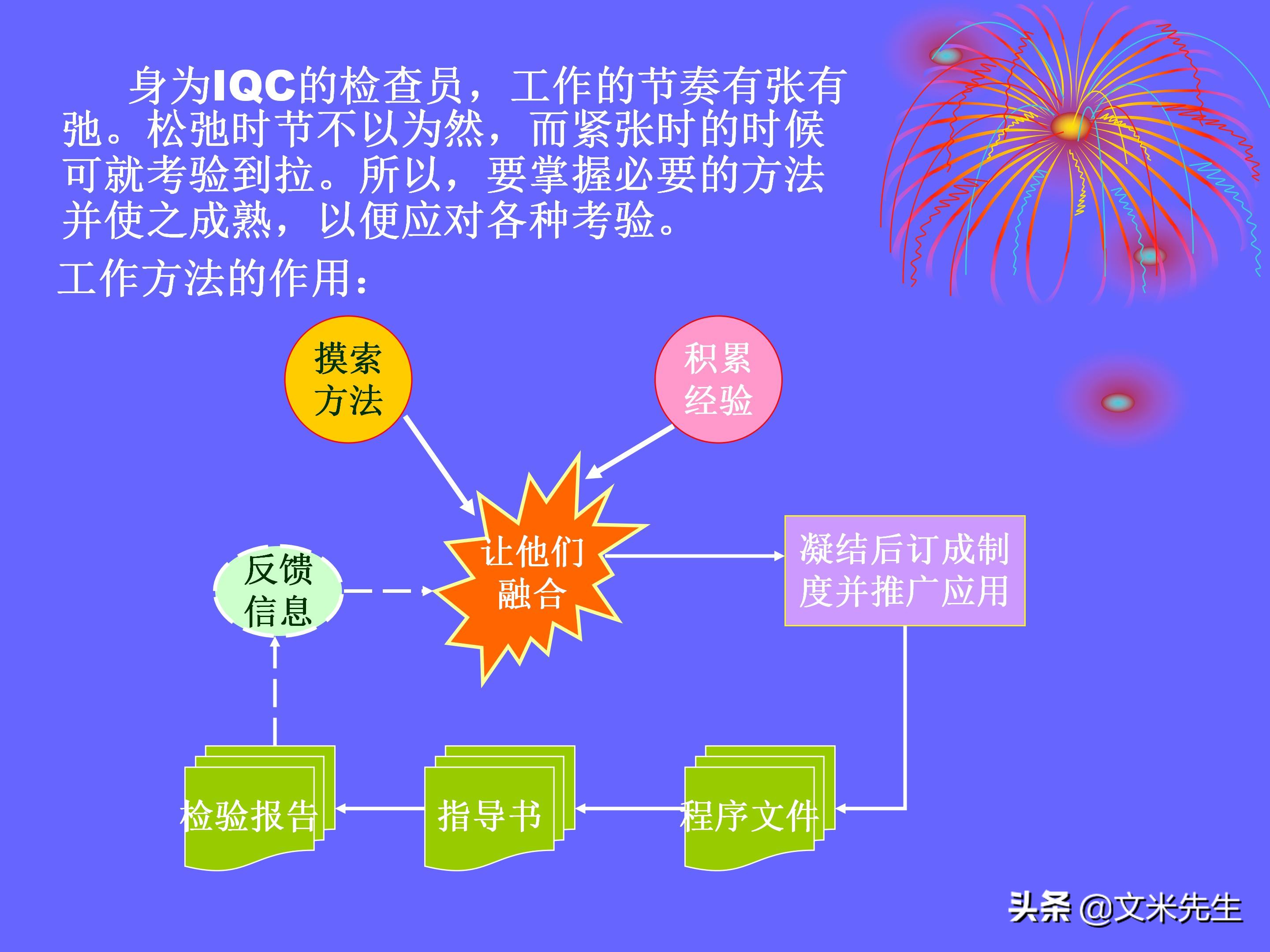 品管是做什么的（品管是做什么的,累不累）-第124张图片-科灵网