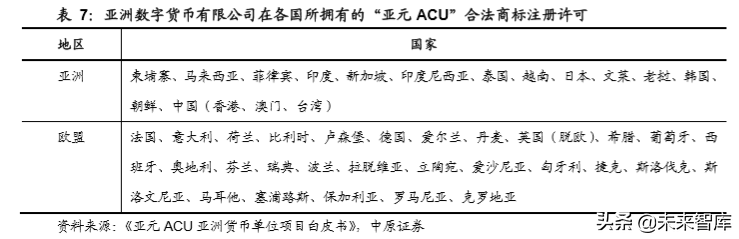 区块链专题：区块链技术掀起的全球货币之争