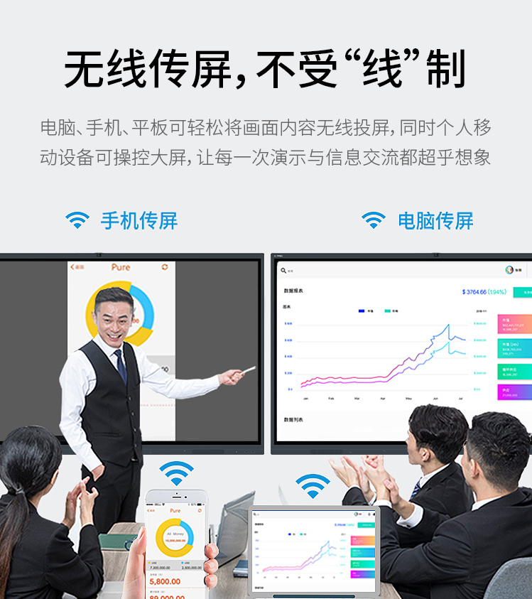遠(yuǎn)程視頻會(huì)議的興起，會(huì)議平板的市場(chǎng)紅利是否到來(lái)？