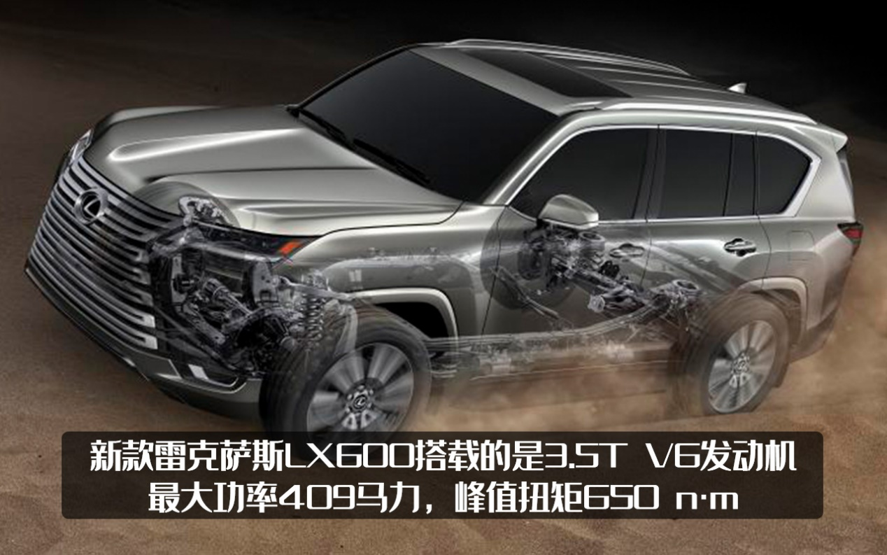 豪华越野中的大哥大，雷克萨斯LX600发布，这就是加价王吗？