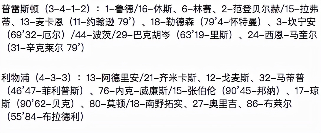 奥里吉建功(联赛杯-南野拓实建功 奥里吉蝎子摆尾破门 利物浦2-0晋级八强)