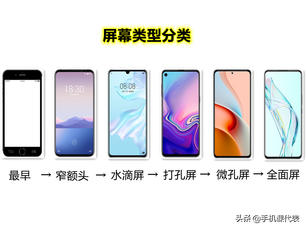 隐形屏手机（隐形守护者投屏）