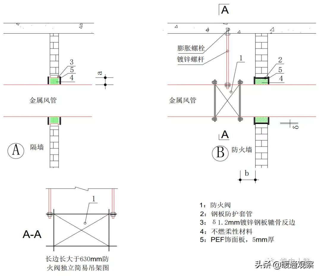 暖通安装工程创优细部做法