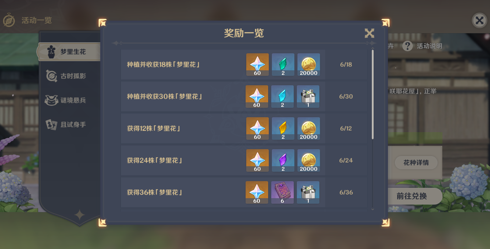 原神：立本的对手出现了，咲耶要求更低，梦里生花完胜百货奇货？