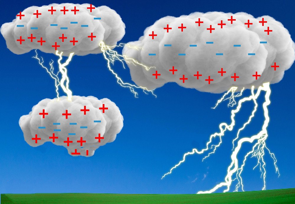 雷声的声音(雷声的声音是什么声音?) - 泉兴百科