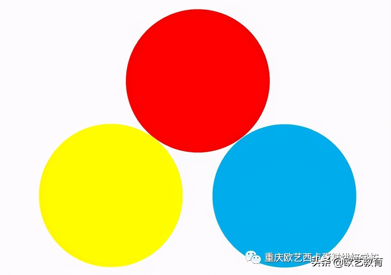 黄蓝三种颜色的颜料能调出任何颜色,用红绿蓝三种颜色的光线能组合出