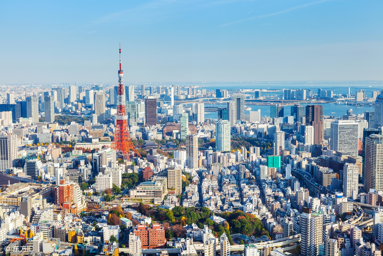 英格兰和苏格兰gdp(世界一级行政区gdp十强榜单,第一