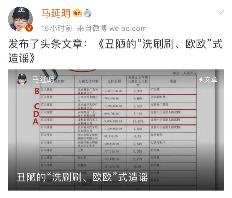 知名律师实名举报司马3忌造谣污蔑韩红，获央视导演力挺