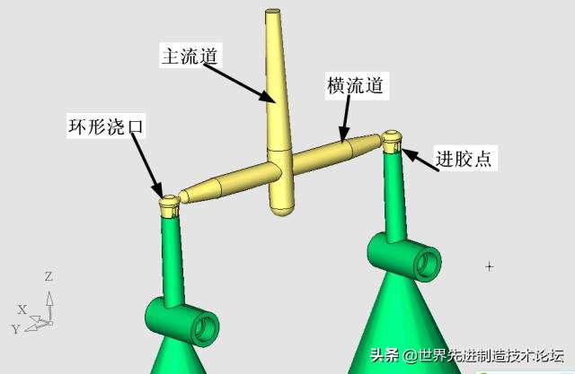 这个经典模具结构：4 面滑块+动模缩芯，无数人搞不定