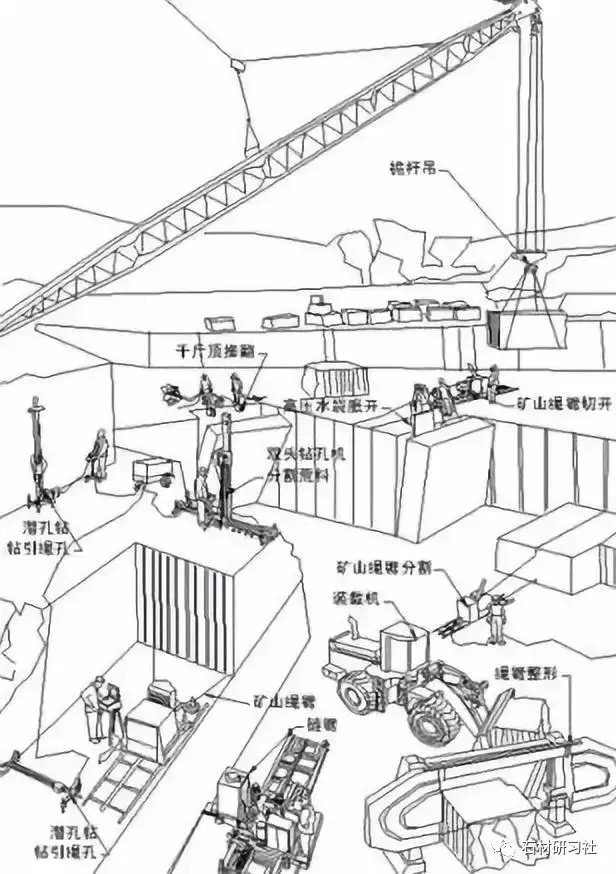 大理石生产、加工、安装全过程管控