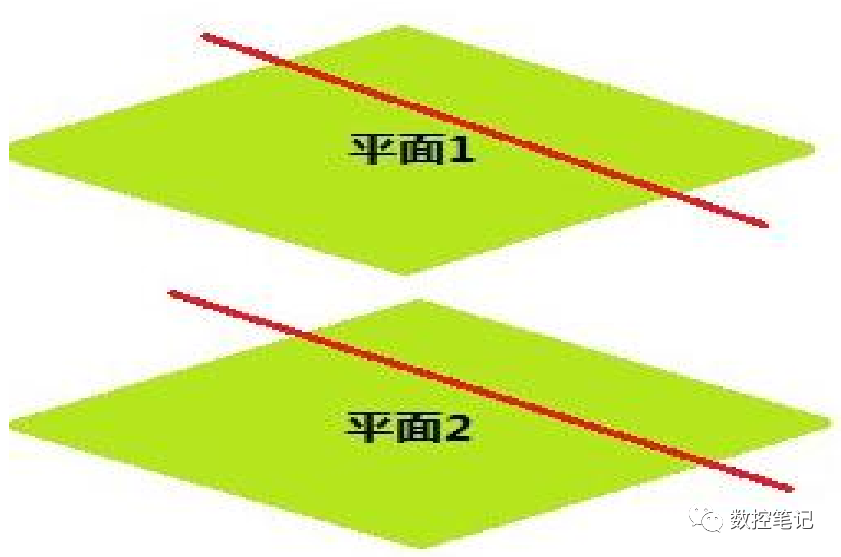 我只是真空吸盘参数的搬运工。。