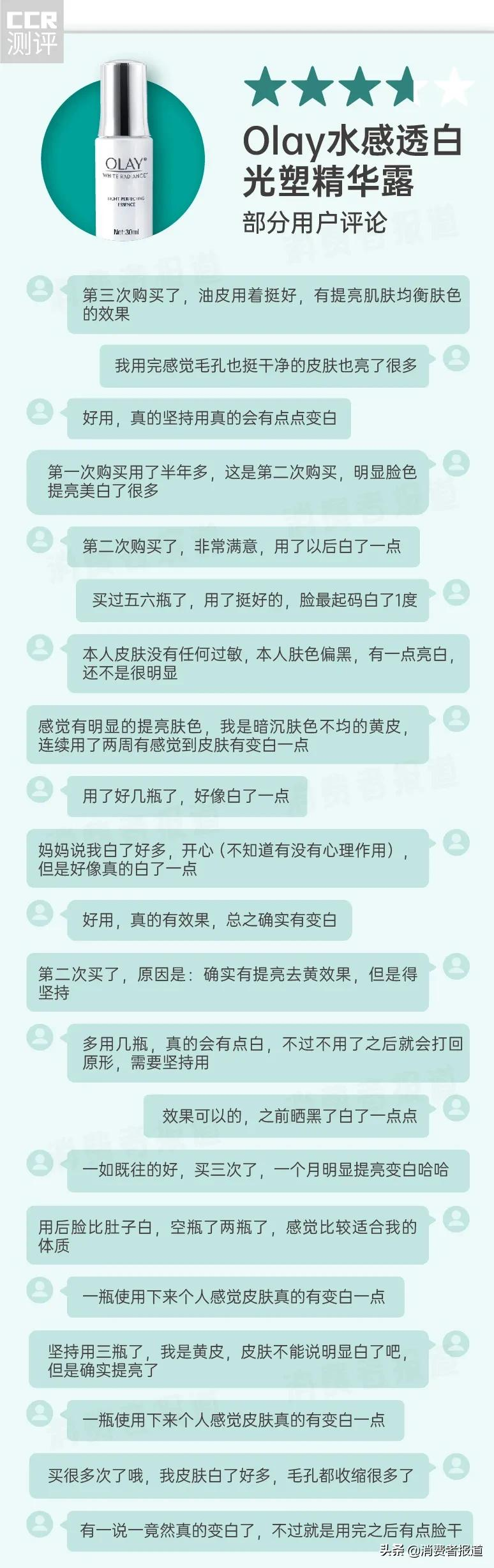 美白化妆品排行榜性价比高（比较有名的美白产品）